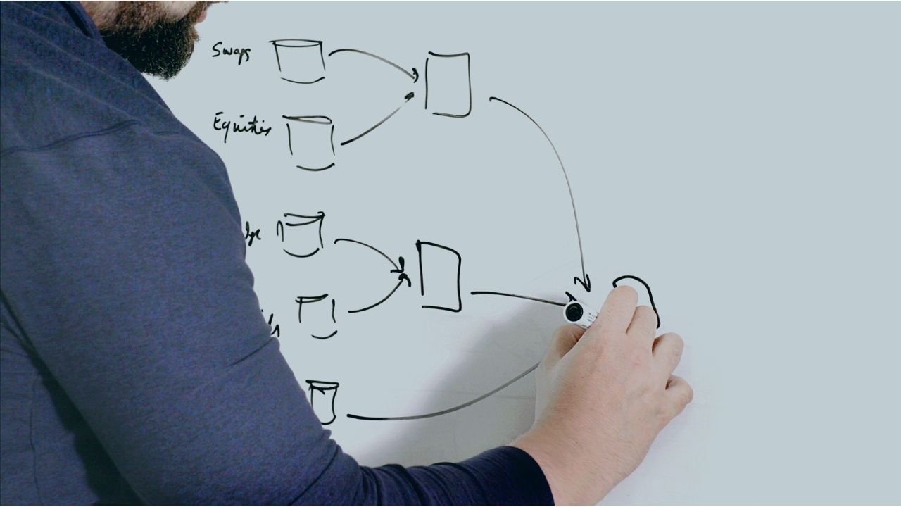 Palantir Deployment Strategist